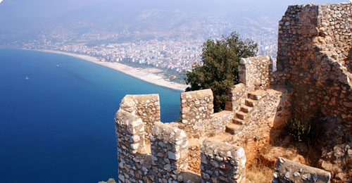 Turkki